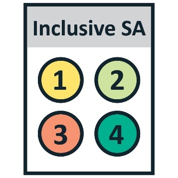 Document titled Inclusive SA with four circles numbered one, 2, 3 and 4.