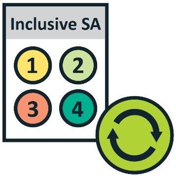 Document titled Inclusive SA with four circles numbered one, 2, 3 and 4. There is an update icon next to it.
