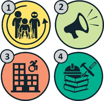 Montage of icons representing the four themes of the Inclusive SA document. Theme one has the inclusive icon. Theme 2 has a megaphone. Theme 3 has a building with the disability icon next to it. Theme 4 has a building hat and tools next to a stack of books.